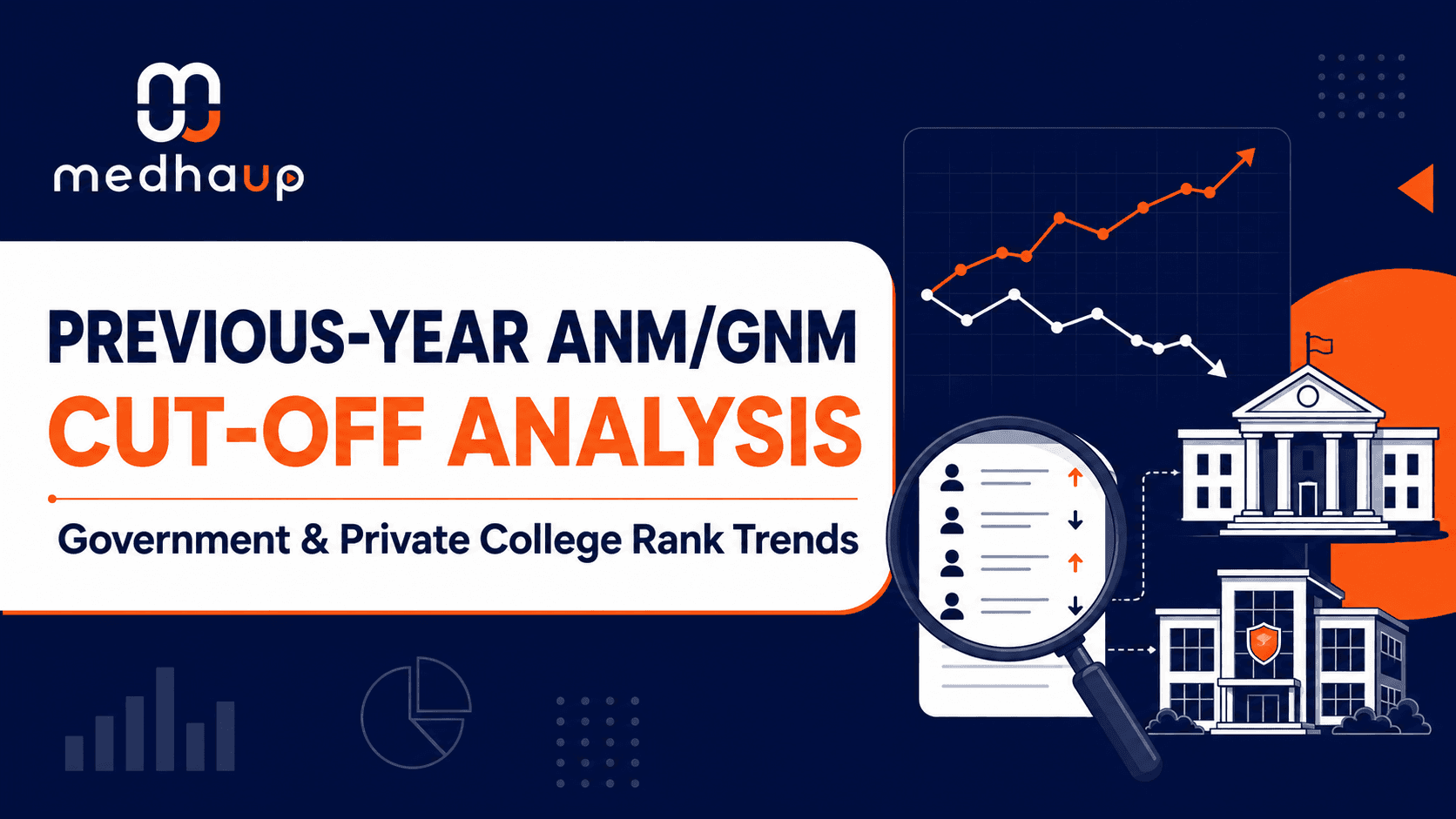 Previous-Year ANM/GNM Cut-Off Analysis: Government and Private College Rank Trends