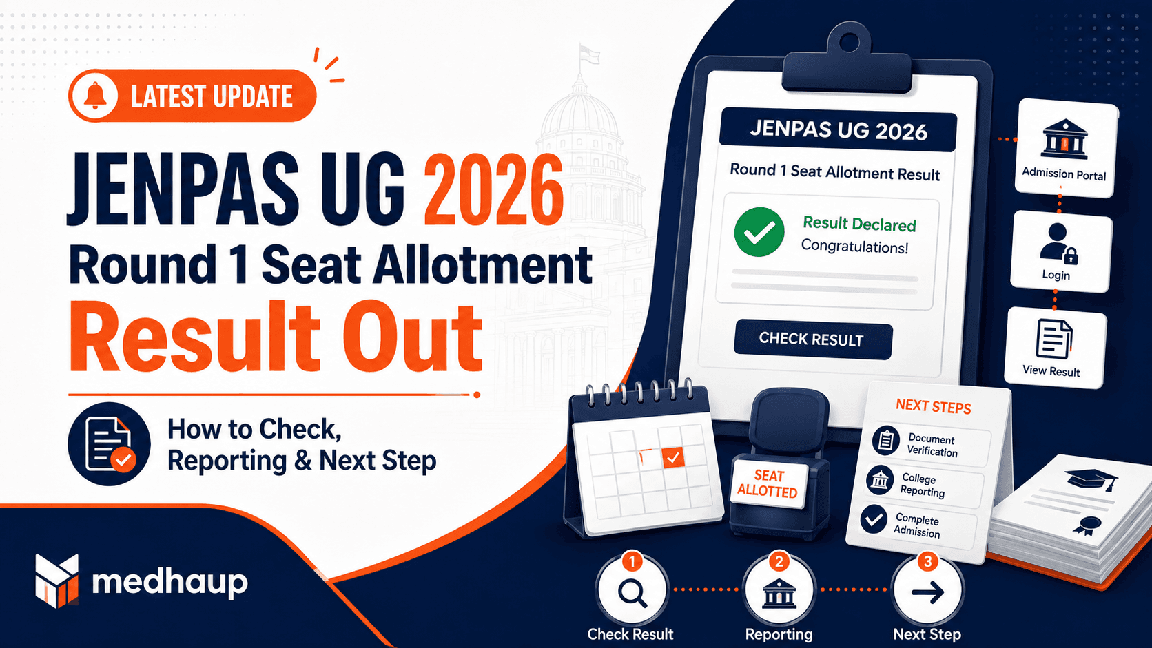 JENPAS UG 2026 Round 1 Seat Allotment Result Out: How to Check, Reporting & Next Step
