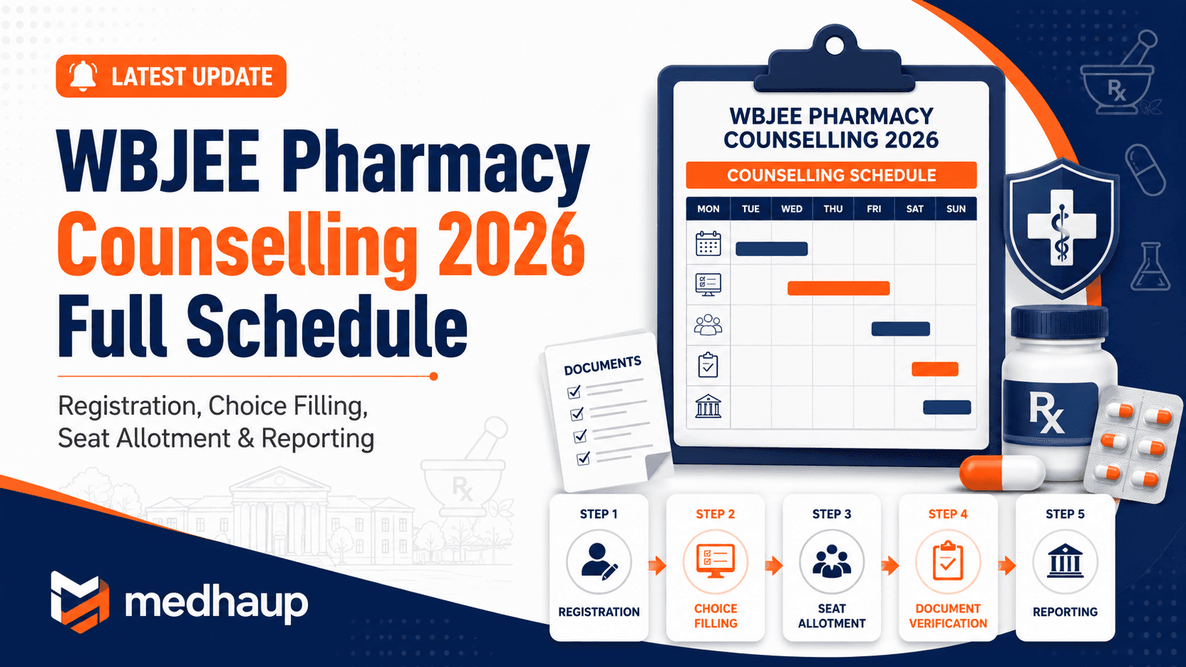 WBJEE Pharmacy Counselling 2026: Round 1 Seat Allotment Result & Admission Process