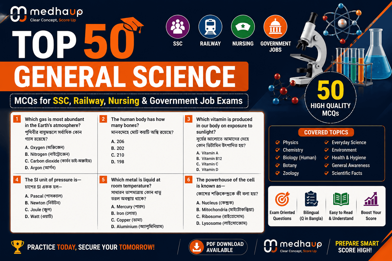 Top 50 General Science MCQs for SSC, Railway, Nursing & Government Job Exams