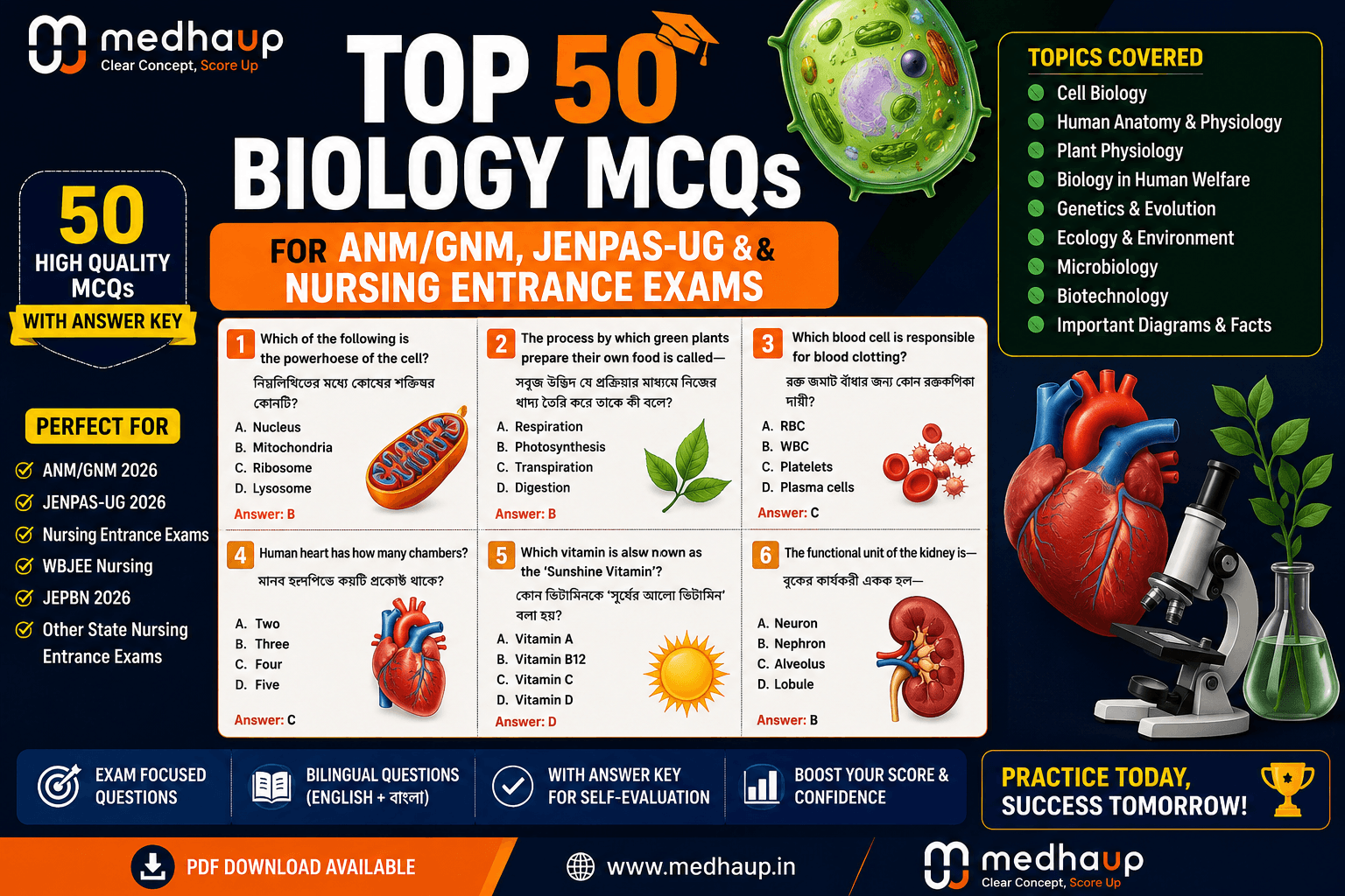 Top 50 Biology MCQs for ANM/GNM, JENPAS-UG and Nursing Entrance Exams