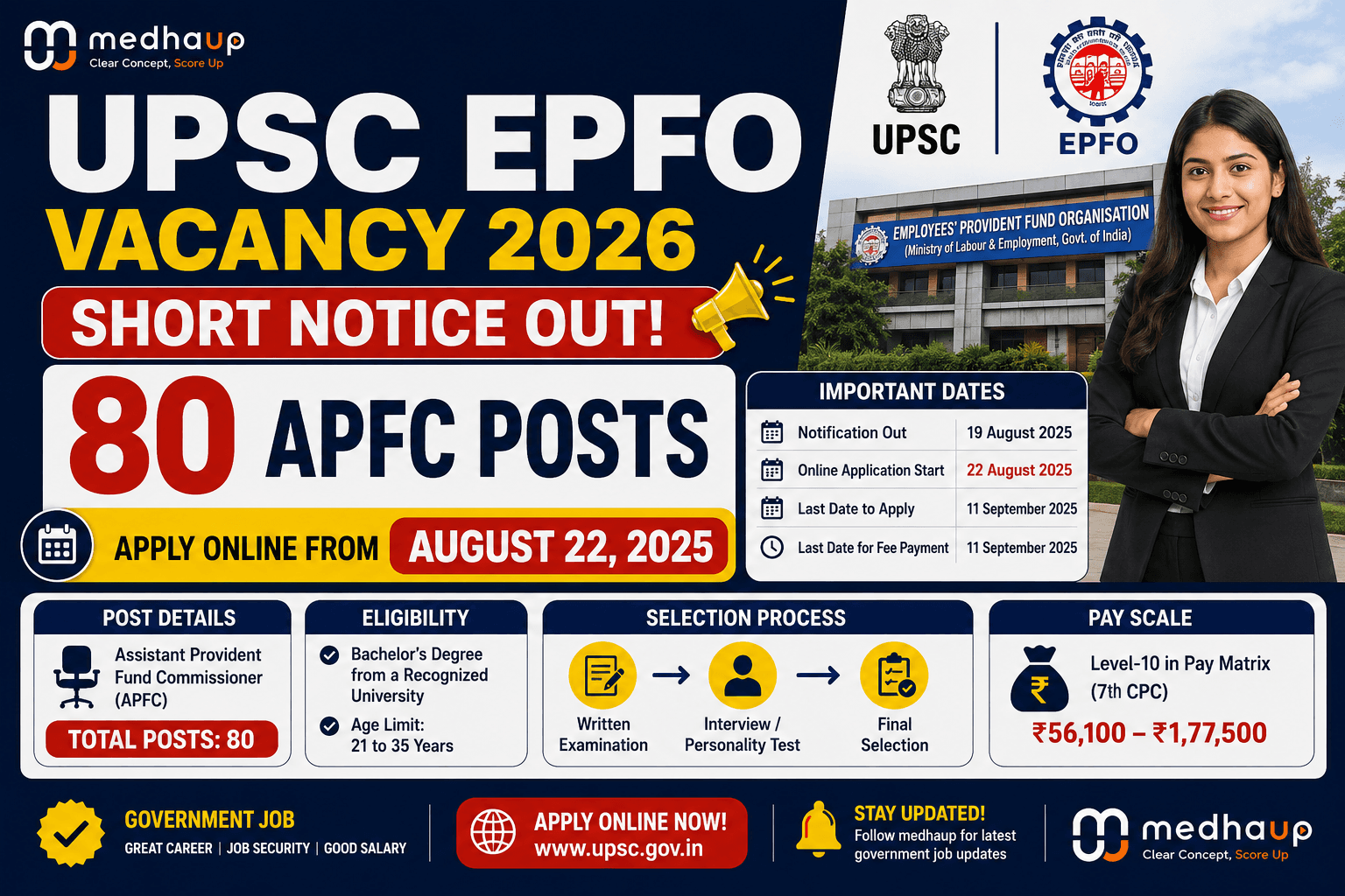 UPSC EPFO Vacancy 2026 Short Notice Out: 80 APFC Posts, Apply Online from August 22