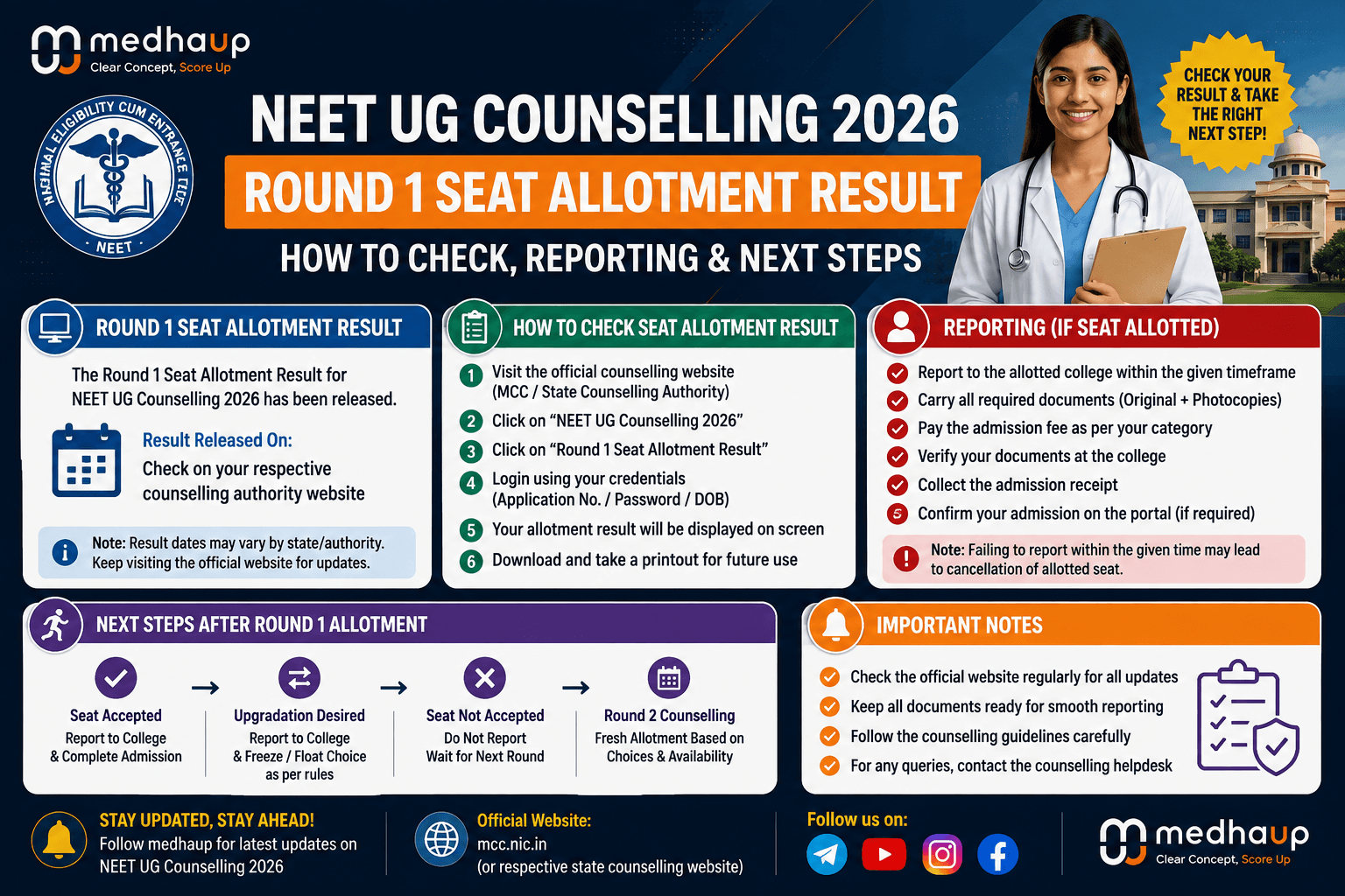 NEET UG Counselling 2026 Round 1 Seat Allotment Result: How to Check, Reporting & Next Steps