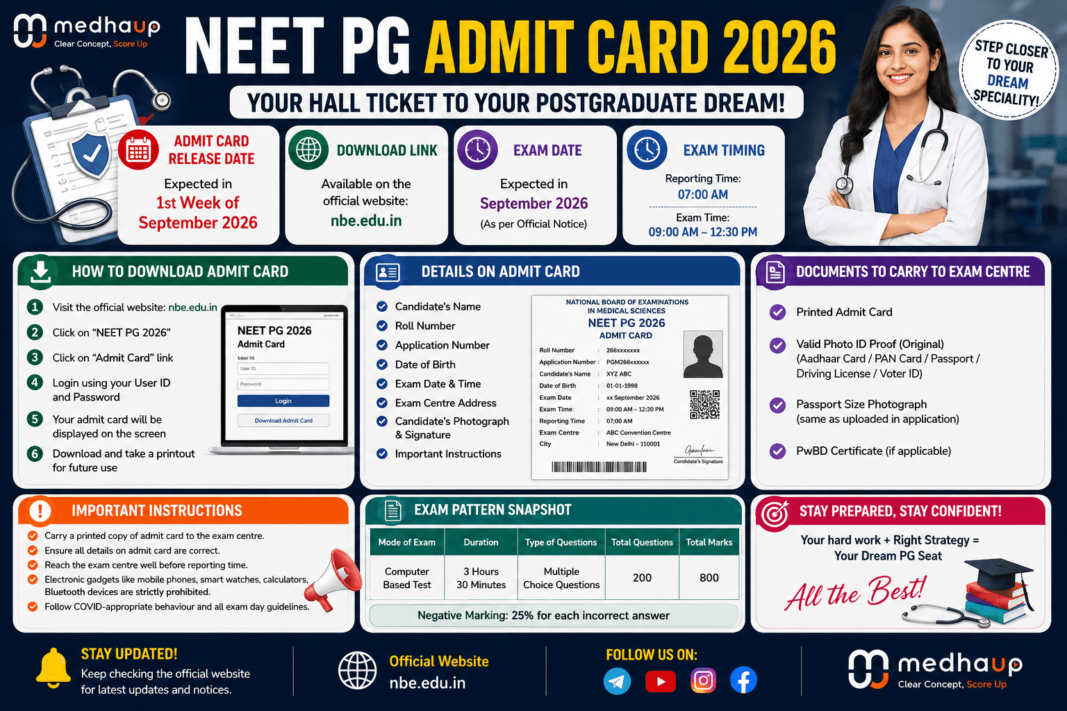 NEET PG Admit Card 2026: Release Date, Download Link, Exam Timing, Documents & Important Instructions