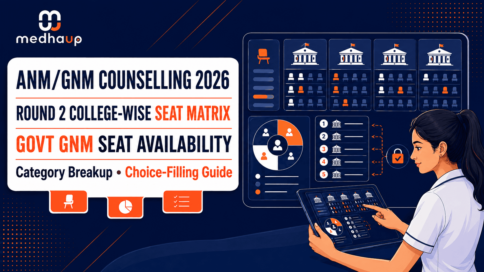 ANM/GNM 2026 Round 2 Seat Matrix: College-Wise Government GNM Seats, Category Breakup & Important Choice-Filling Rules