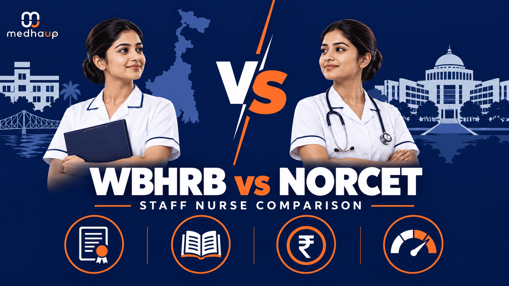 WBHRB Staff Nurse vs AIIMS NORCET: Eligibility, Syllabus, Salary & Difficulty Comparison give details information for website blog post