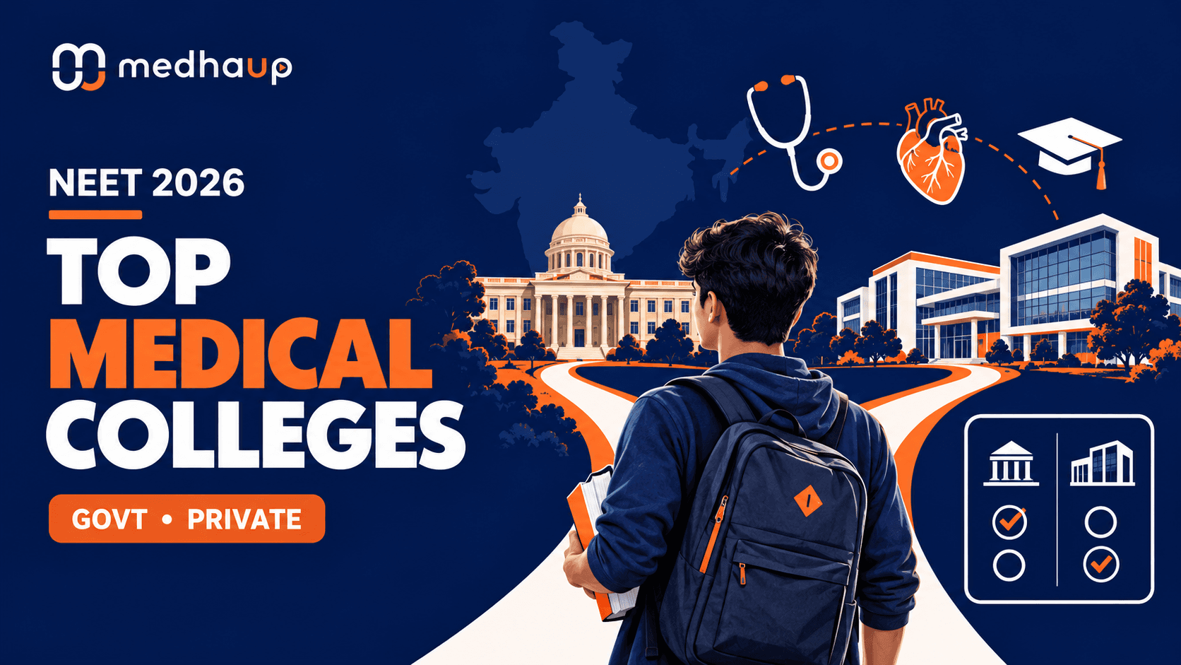 Best Medical Colleges in India Through NEET 2026: Top Government & Private MBBS Colleges