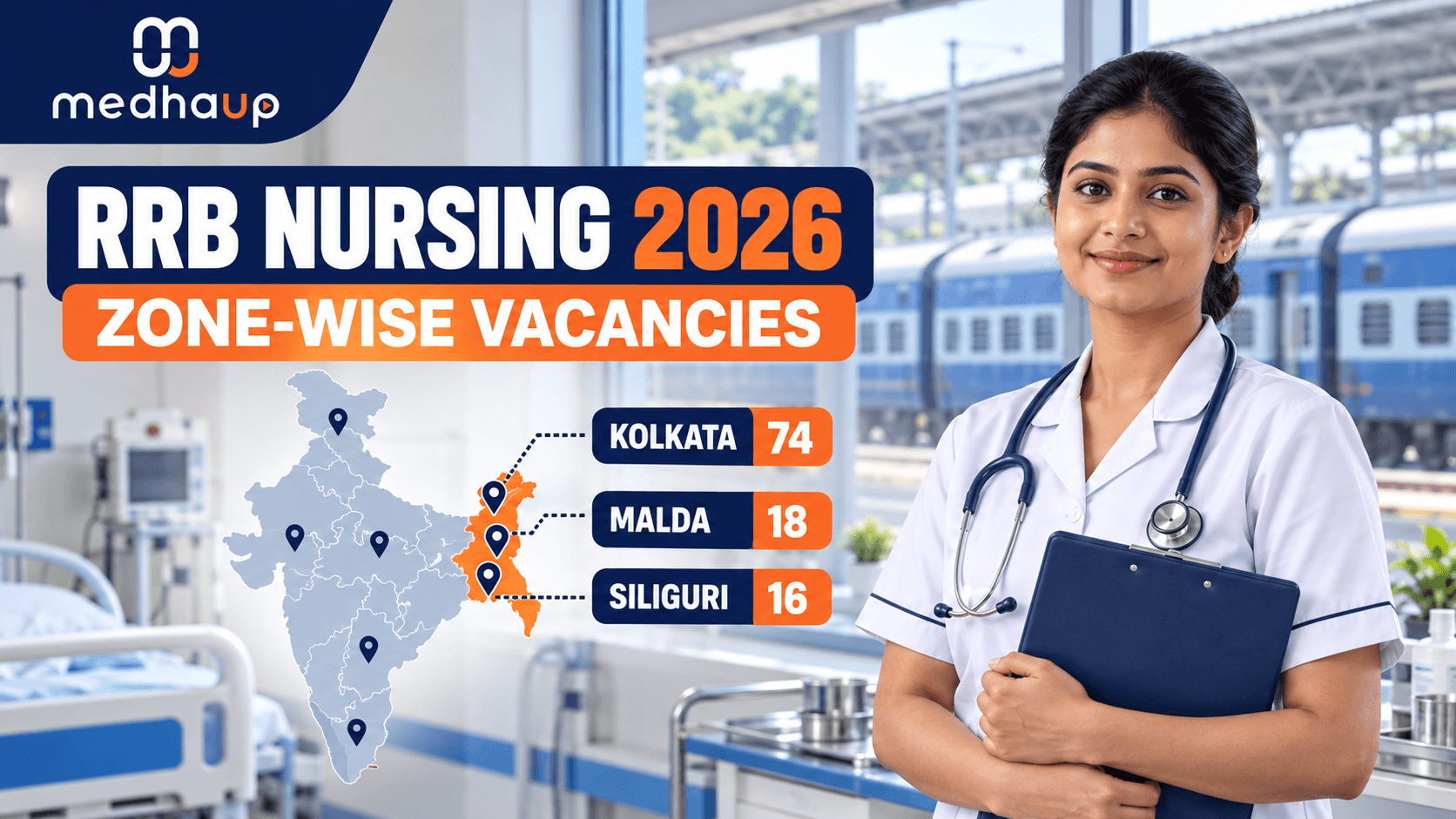 RRB Nursing Superintendent 2026 Zone-Wise Vacancy: Kolkata, Malda, Siliguri & Other RRB Vacancies